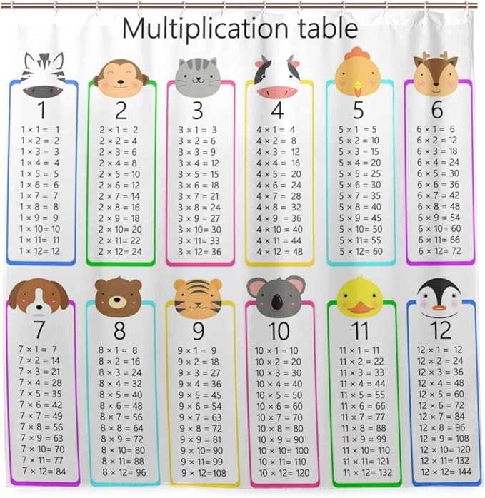 Amazon.com: Top Carpenter Multiplication Table Bath Shower Curtain ...