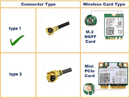 Miniatura 5 de Eightwood Antena WiFi pequeña de banda dual 2.4GHz 5GHz RP-SMA antena macho con MHF4 IPEX a RP-SMA cable hembra 9.8 pulgadas (paquete de 4) para