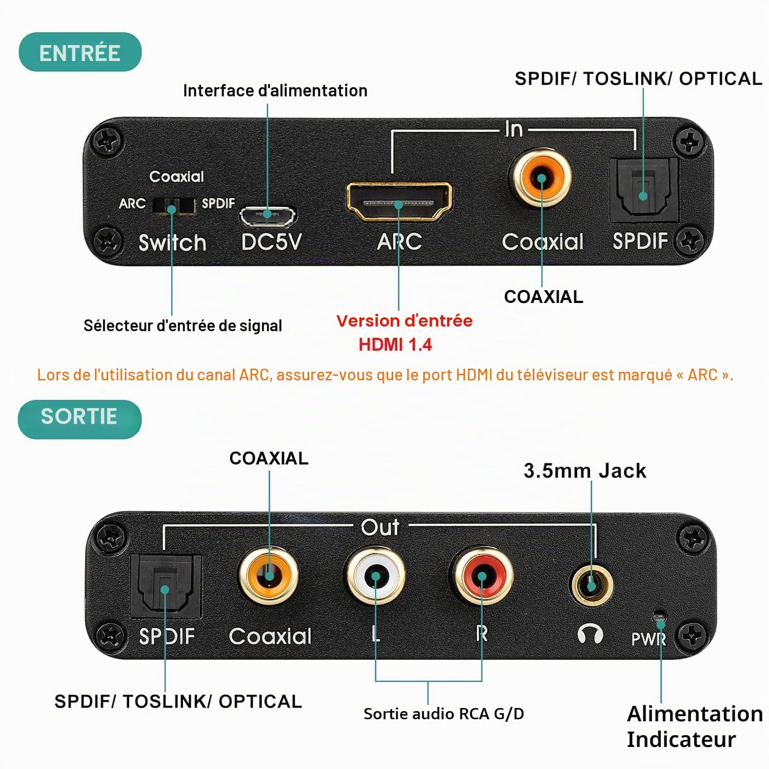 UNSTINCER HDMI ARC Audio Extracteur, 192khz stéréo Convertisseur Numérique spdif optique toslink coaxial vers Analogique RCA L/R 3.5mm Jack et toslink coaxial DAC Adaptateur pour TV Home Cinéma ps3/4