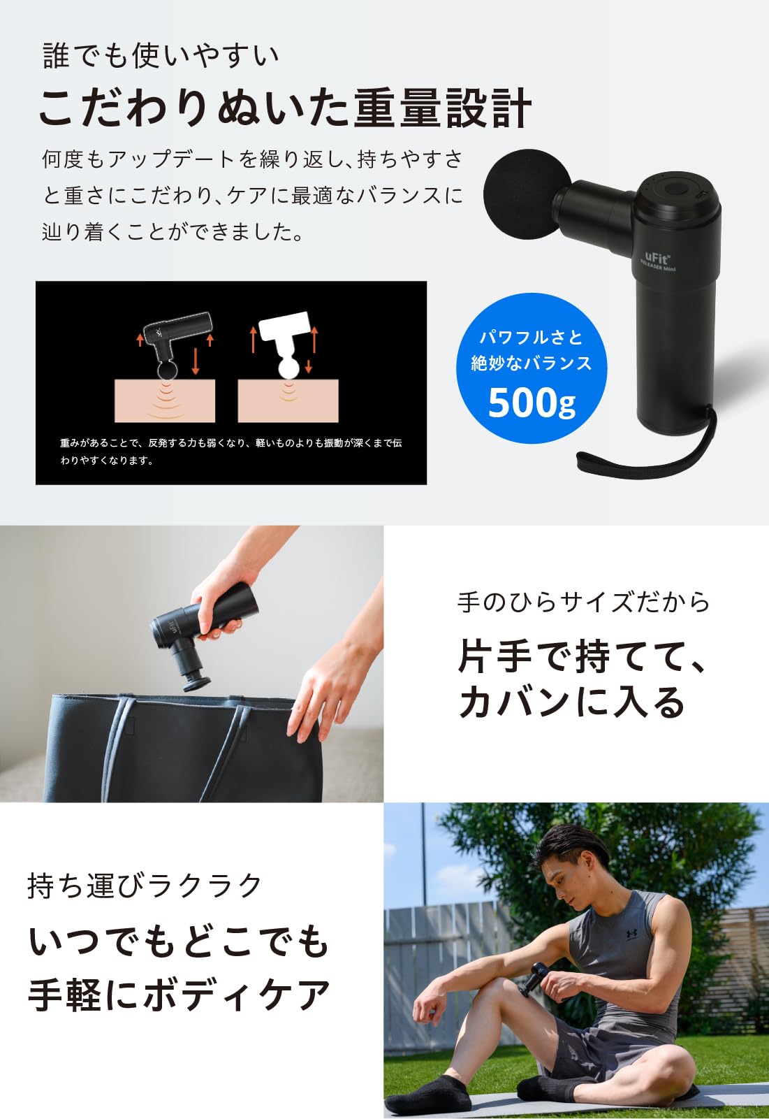 Amazon.co.jp: 【Japanese Domestic Brand】uFit RELEASER Mini Fascia