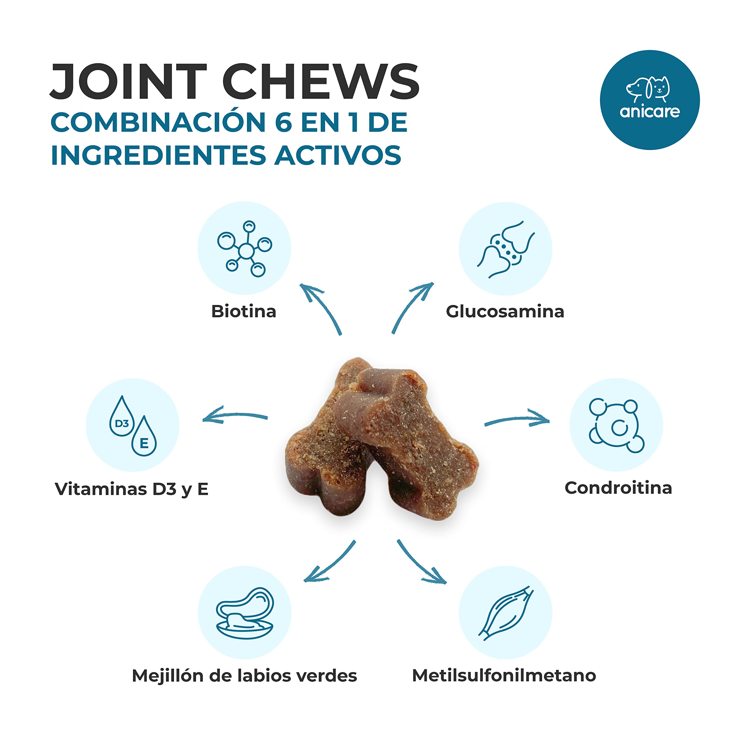 Anicare Premium Joint Care: Masticables para Las articulaciones - con glucosamina, condroitina, MSM y mejillón de Nueva Zelanda