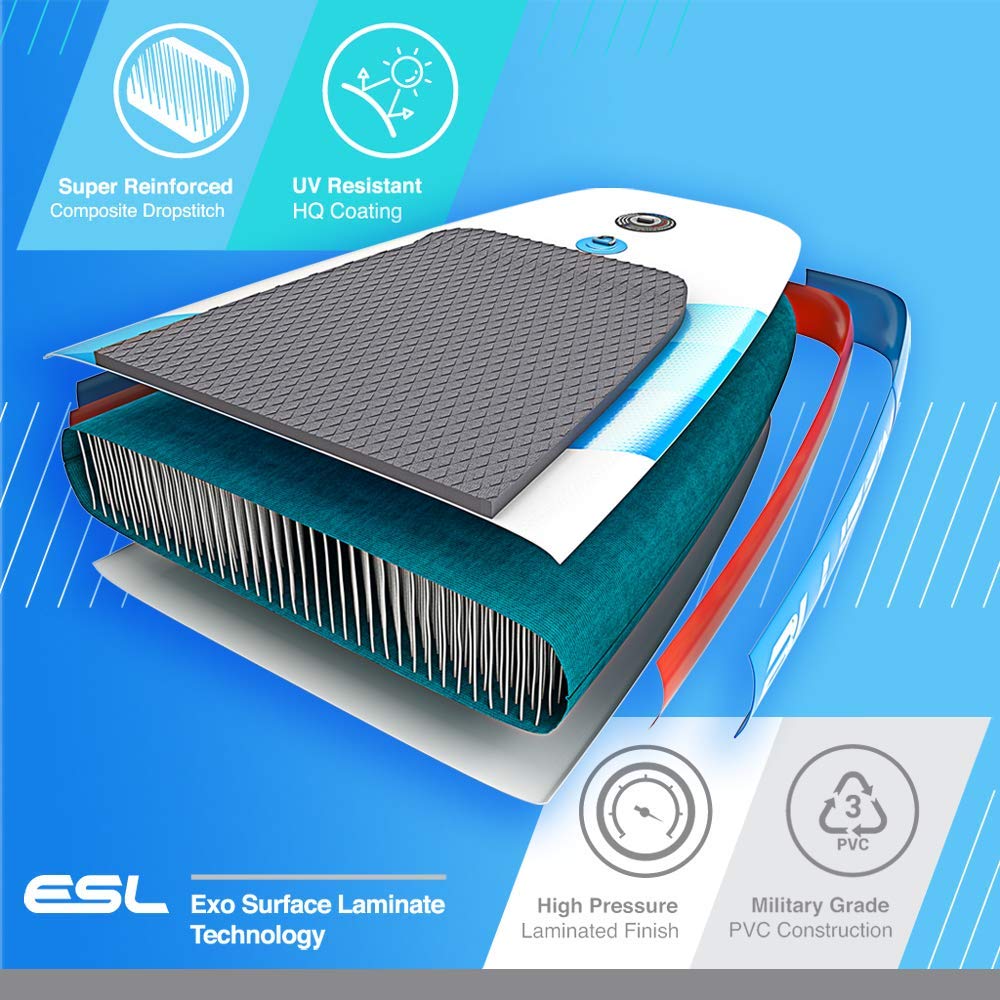 Bluefin Cruise SUP Board Set | nadmuchiwana deska do paddleboardingu | 15 cm grubości | wiosło z włókna szklanego | siedzisko kajakowe | kompletne akcesoria