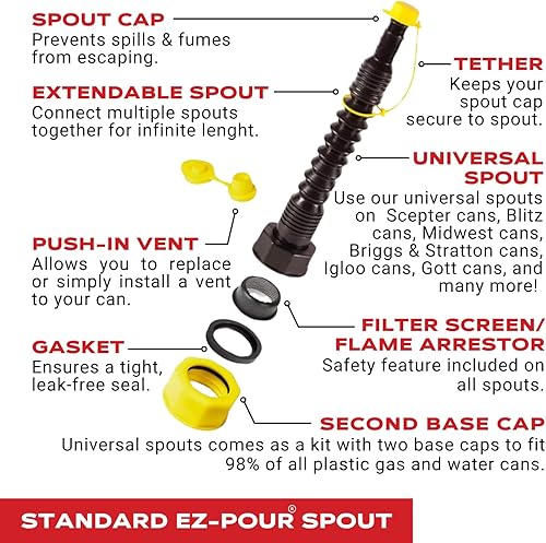 Miniatura 6 de Boquilla de repuesto, boquilla para jarra de agua o bidón de combustible. Actualiza tu recipiente antiguo