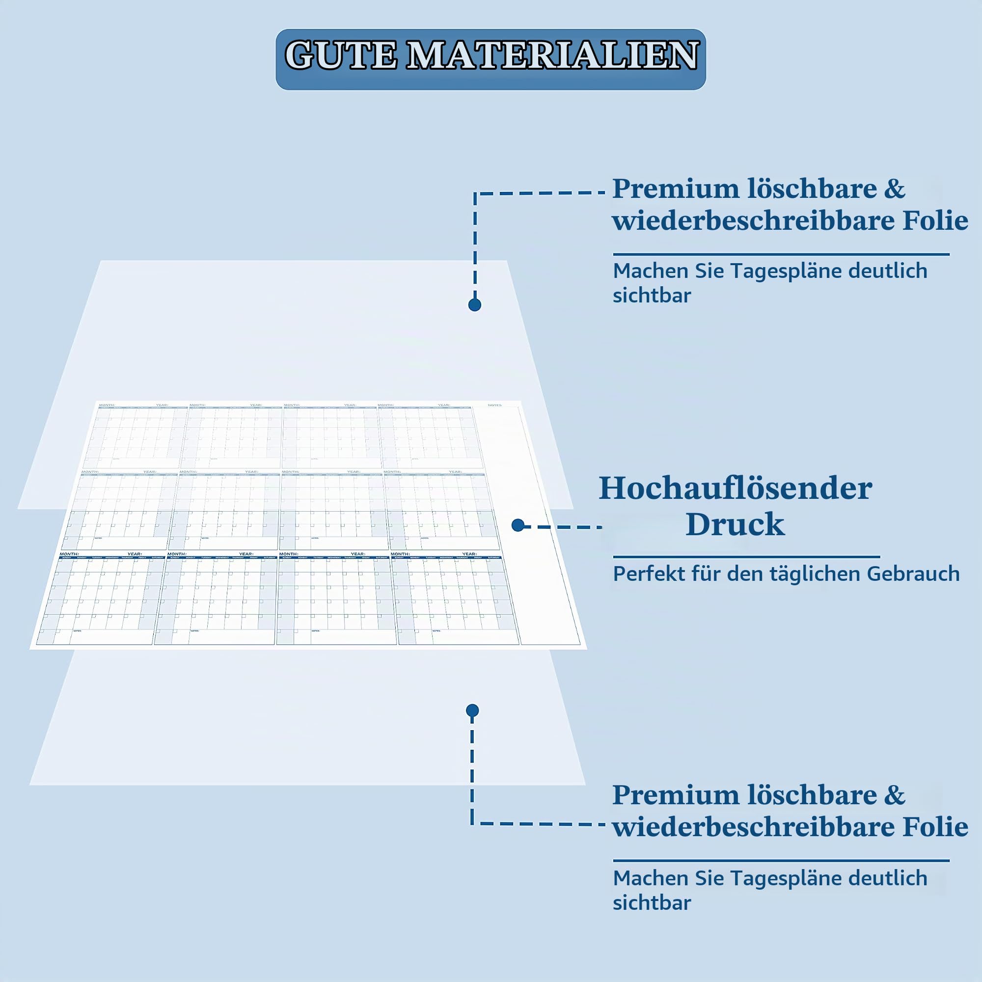 Großer abwischbarer Wandkalender, Jahreskalender zum Beschriften, 94 x 147 cm, undatierte 12 Monate, wiederverwendbar & laminiert, Planer mit Notizbereich, ideal für Büro, Klassenzimmer oder Zuhause