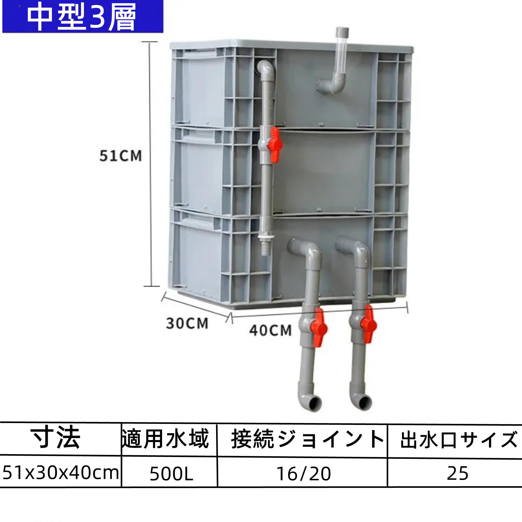 Amazon | Ypdnsme 水槽 ろか装置 上部フィルター 魚池用フィルター 滴