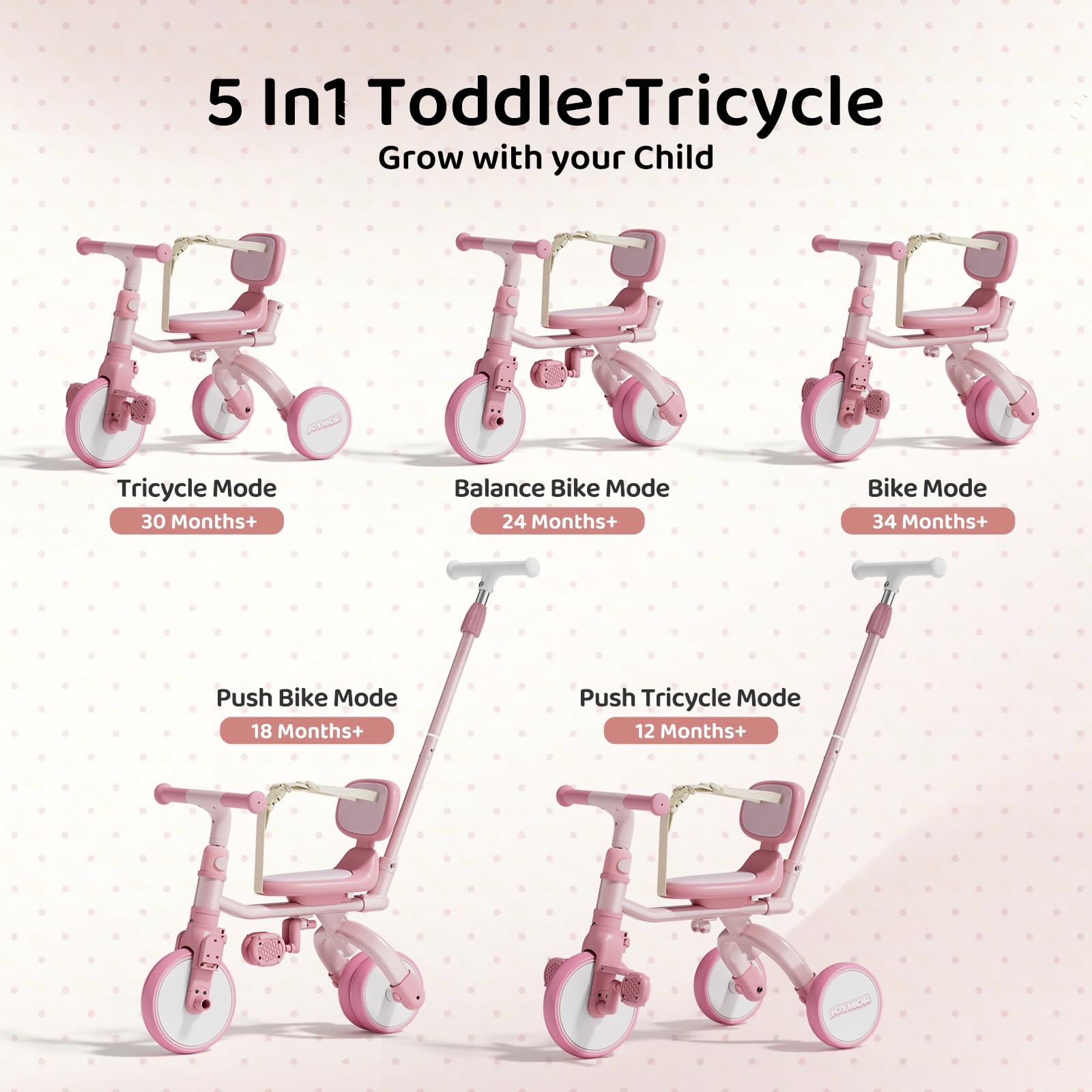 Bonnlo Dreirad mit Schubstange, 5 in 1 Laufrad Dreirad für Kinder, Kinderfahrrad ab 1 Jahr bis 25kg, Baby-Dreirad Rosa