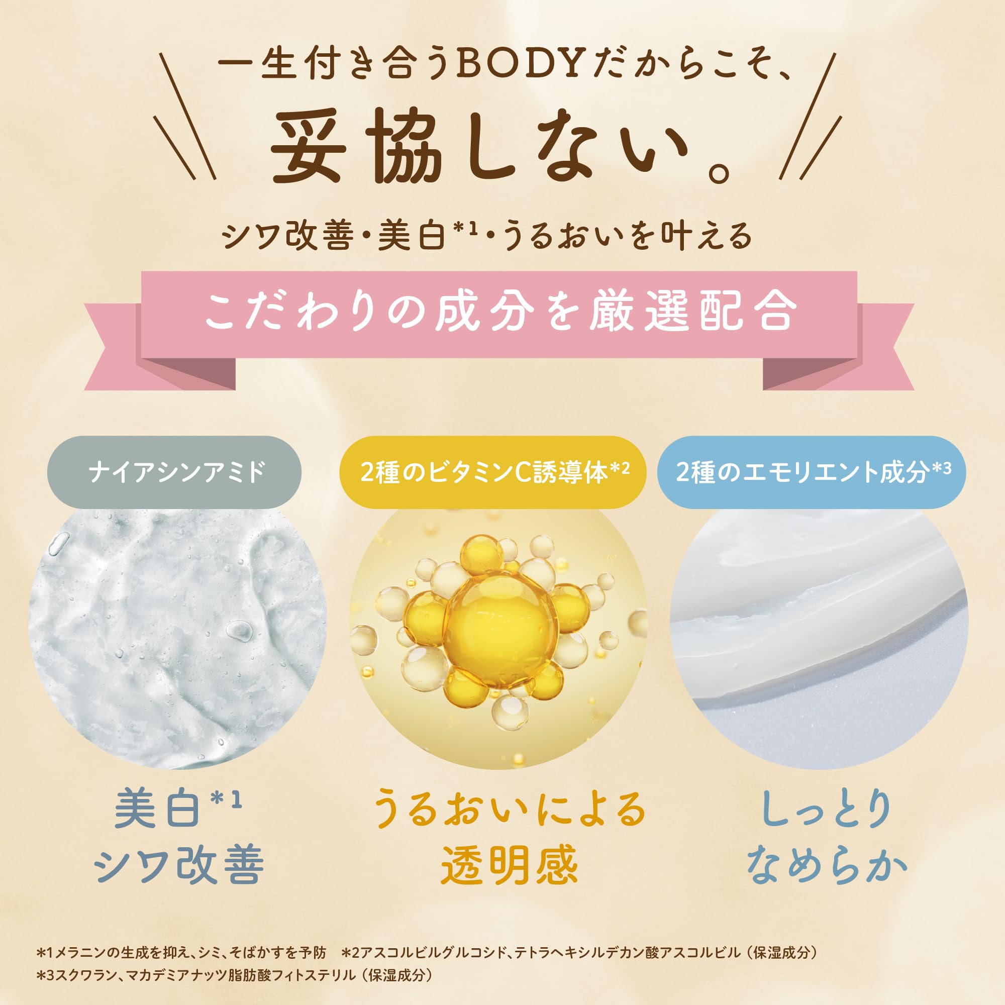 Amazon | 27story ボディエマルジョン EX ボディクリーム 200g | 医薬