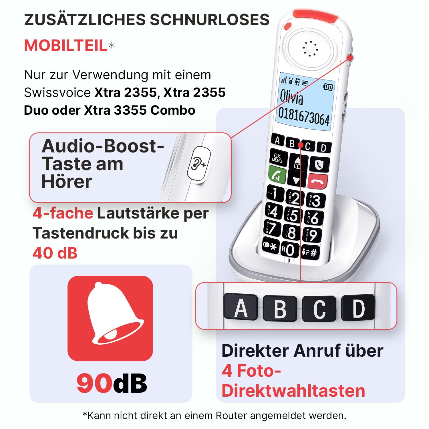 SWISSVOICE – Xtra 55 Handset – Zusätzliches Mobilteil für DECT Schnurlostelefon Swissvoice Xtra 2355, Xtra 2355 Duo und Xtra 3355 Combo – Einfache Installation – Funktioniert Nicht allein am Router