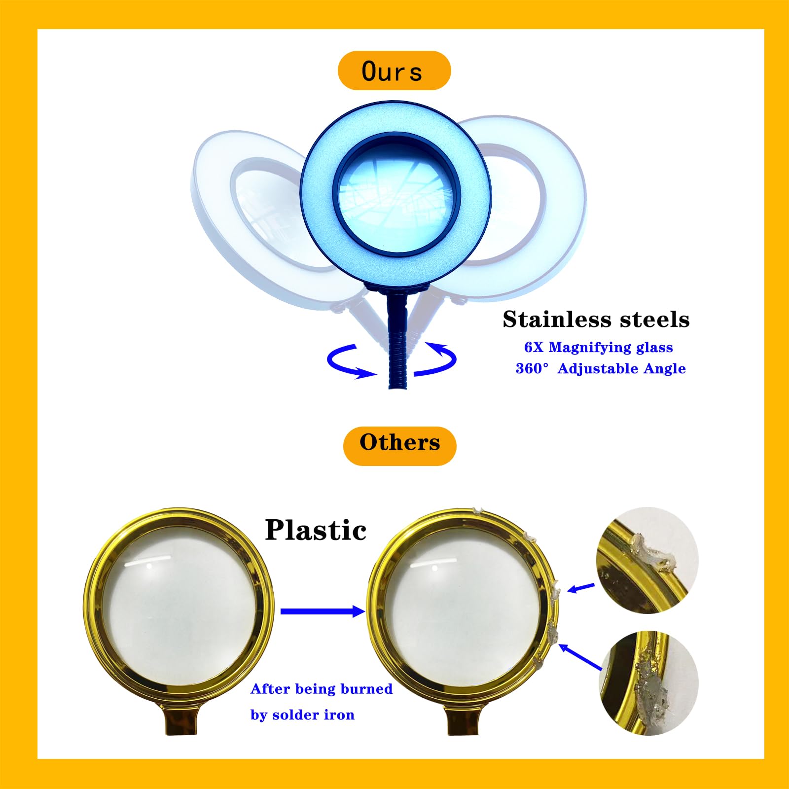 Stazione di saldatura magnetica che aiuta le mani con lente d'ingrandimento con luce terza mano con supporto in ferro Kit di strumenti di saldatura Supporto PCB Piastra di base resistente