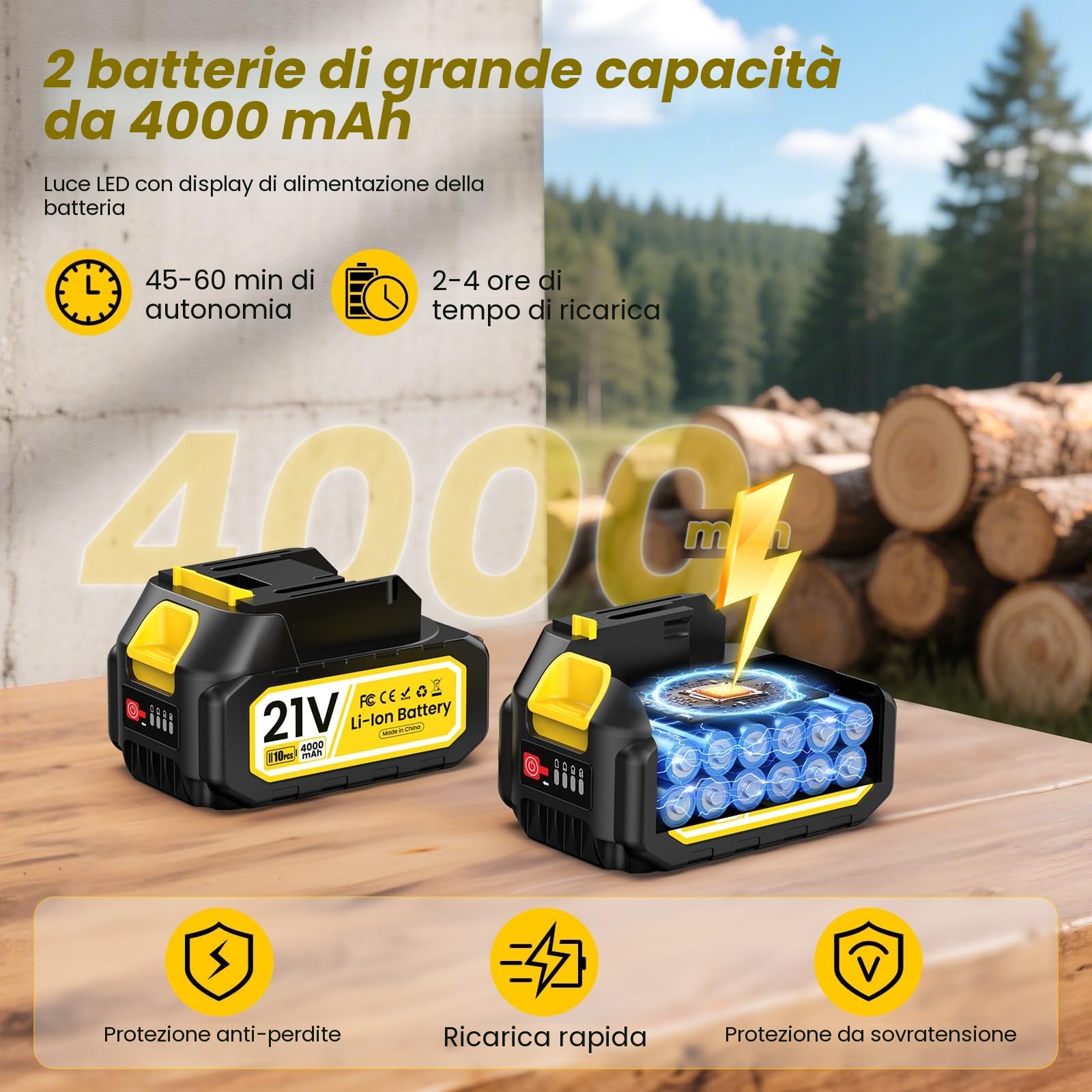 Motosega a Batteria, Motosega Elettrica 8000mAh,1000W 8 & 6 Pollici Sega Motosega Elettrica per Potatura con Pompetta Olio e Catena di Ricambio, Motosega da Potatura per il Taglio del Legno Giardini