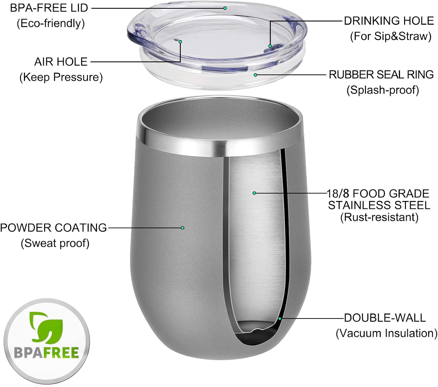 VEGOND Wine Tumblers Bulk 12 Pack, 12oz Stainless Steel Stemless Wine Glass with Lids and Straws, Double Wall Vacuum Insulated Tumbler Cup, Coffee Mug for Cold Hot Drinks - Image 3