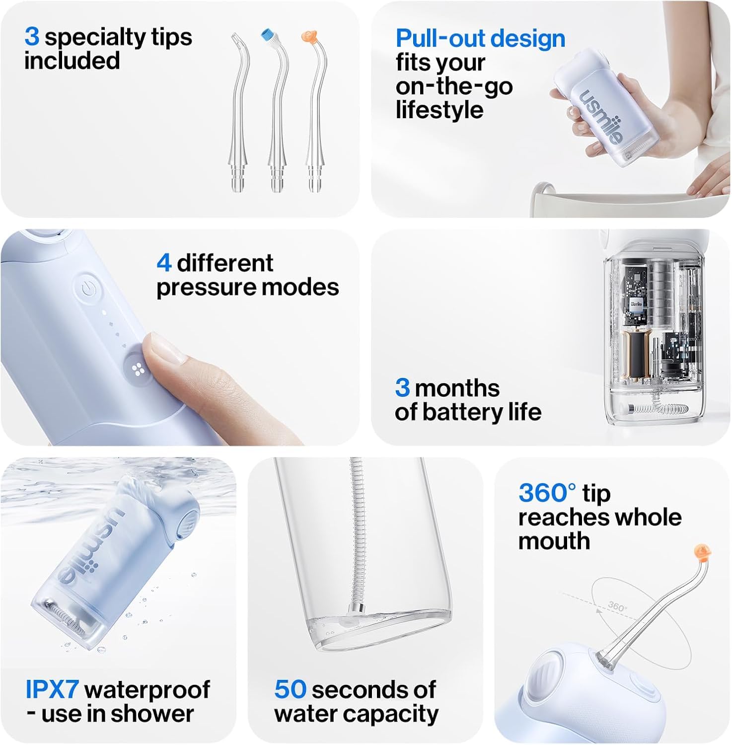 usmile C10 - Irrigador bucal portátil para viajes, plegable, recargable por USB-C, 4 modos, IPX7 impermeable, batería de larga duración, irrigador oral para aparatos ortopédicos, implantes y encías