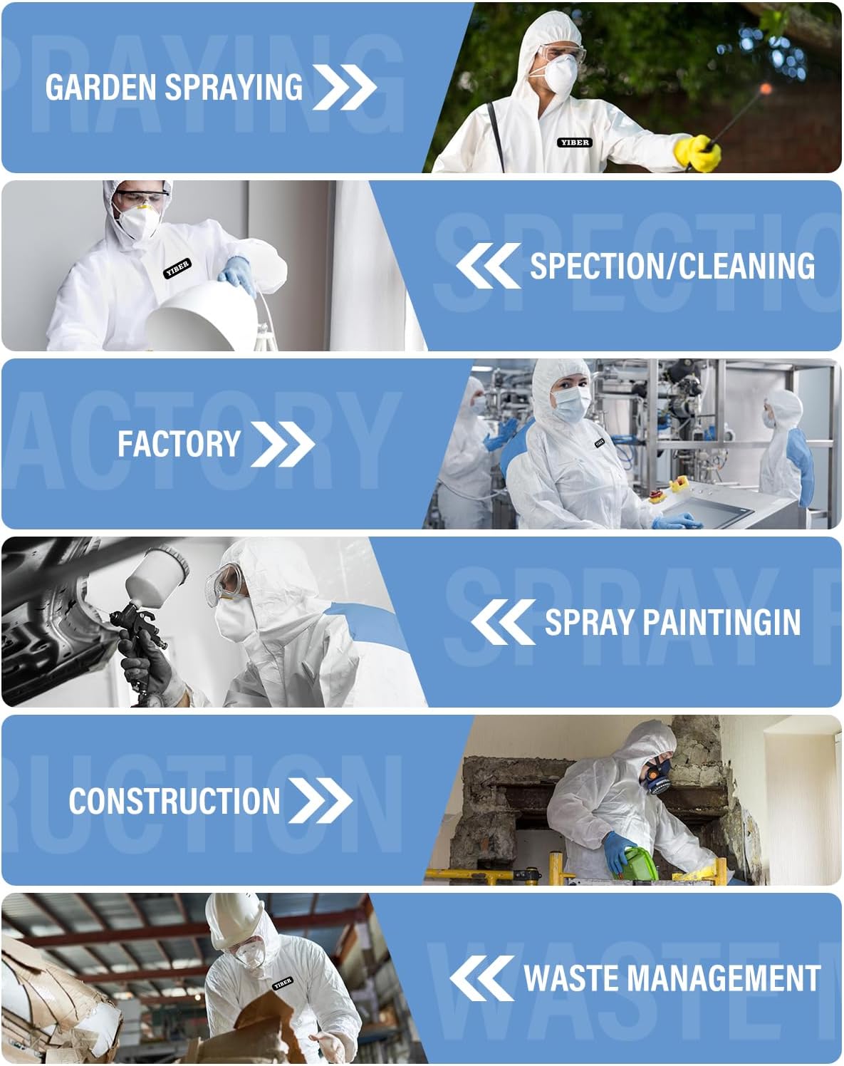 Hazmat suit - Designed with Cool Increased Breathability & Filtration Performance Microporous Splicing on the Back