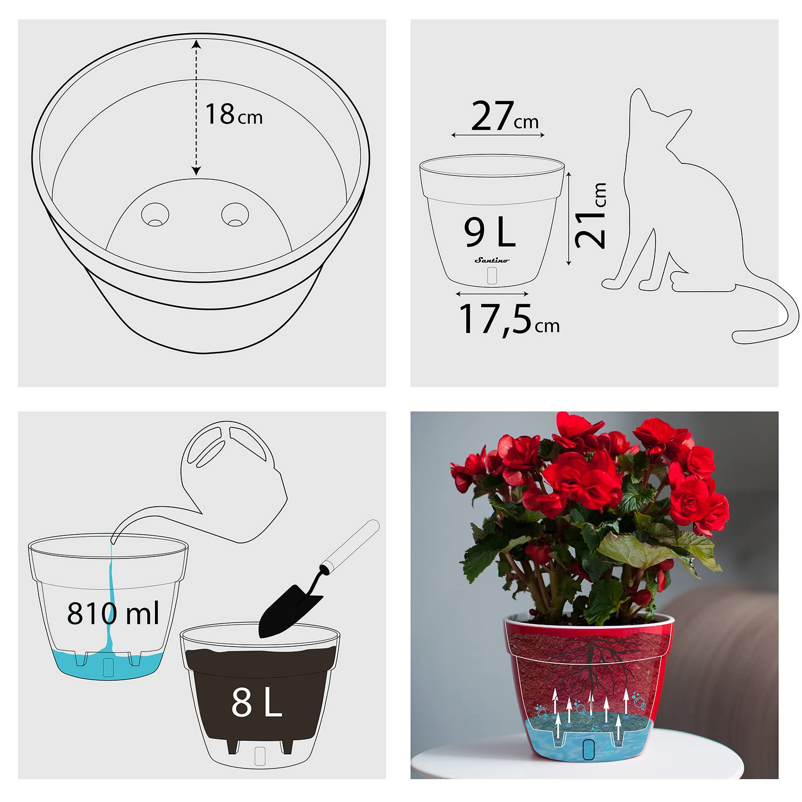 Santino ASTI - Set de 3 Macetas con Riego Automático con Indicador de Nivel de Agua, Redondas, para Interior, para Plantas, Flores, Hierbas (Ø 27 cm, Altura 21 cm, 9 L, Antracita/Blanco)