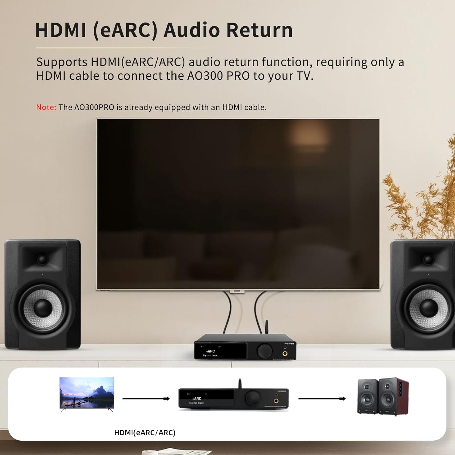 SMSL AO300 PRO DAC Amplifier | CS43131 USB/Coax/Opt/RCA Input MQA DAC | 165W MA5332MS 2.1Channel Stereo Amp | 4.4mm/6.35mm Hi-Fi Headphone Amp | Class D Digital DAC Amplifier, Black