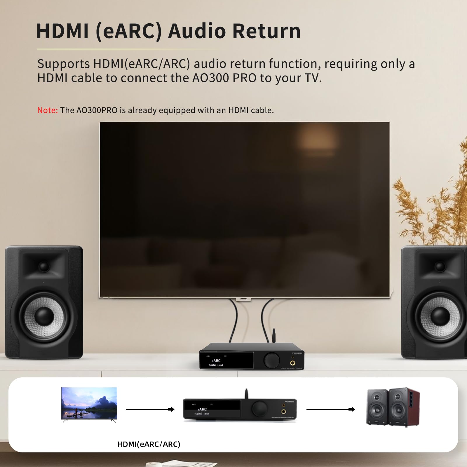 Amazon.co.jp: AOSHIDA SMSL AO300 PRO パワーアンプ、CS43131 165W