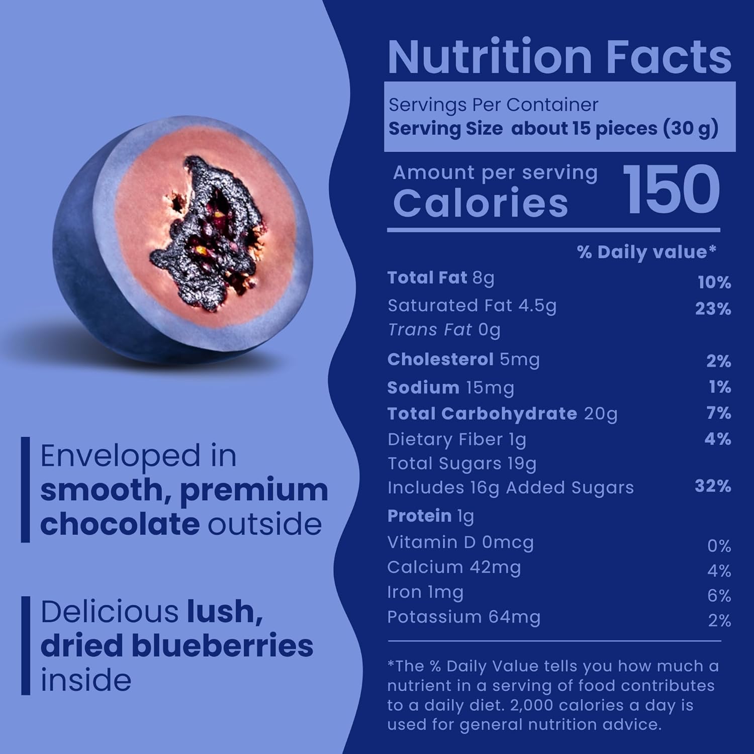 Nutic Milk Chocolate Covered Blueberries - 2Lb, Premium Chocolate Candy, Delight, Perfect for Holiday Gifts & Food Baskets, Made in USA - (Pack of 1)