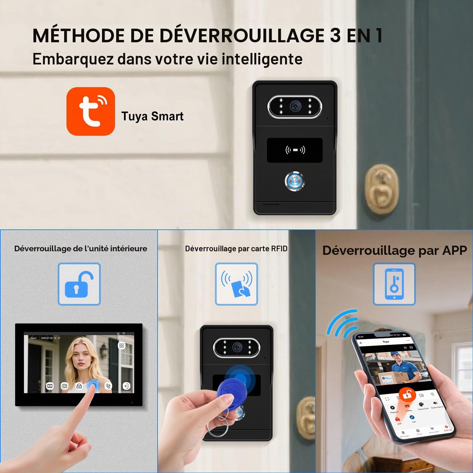 2 FilsTuya et 1080P Système d'Intercommunication avec Interphone Vidéo, Déblocage RFID,Détection de Mouvement,Vision Nocturne et Lecture Vidéo,Idéal pour Les Appartements+Hei