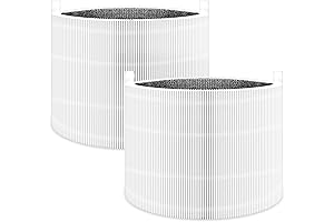 Blueair 511 Replacement Filter: Breathe Easy with Enhanced Air Quality