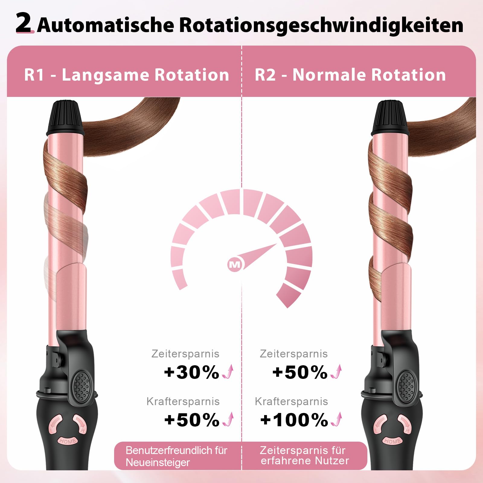 Boucleur Automatique 25mm - Fer à Boucler pour Tous Types de Cheveux, Rapide et Sans Effort avec Chauffage Rapide, Double Vitesse et Écran LCD 120°C-230°C pour des Ondulations de Plage Durables