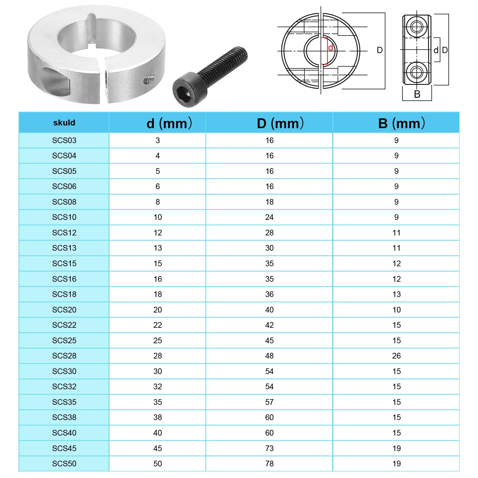 PATIKIL Foro 50mm Collare Albero a Morsetto Doppia Divisione 78mm OD 19mm Spessore, 2pz 45#Collare di Bloccaggio in Acciaio al Carbonio con Vite Fissaggio per Industria Macchinari, Nero