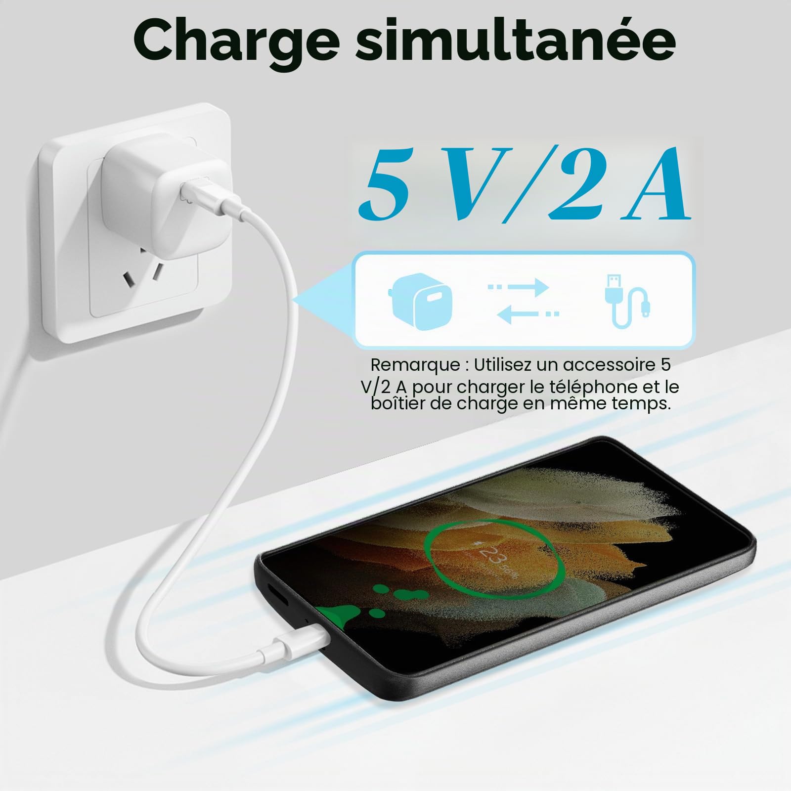 Coque de Batterie pour Samsung Galaxy S21 Ultra(6,8") 7000 mAh Fine et Rechargeable,Coque de Chargement Étendue,Chargeur de Batterie de Secours Portable - Noir