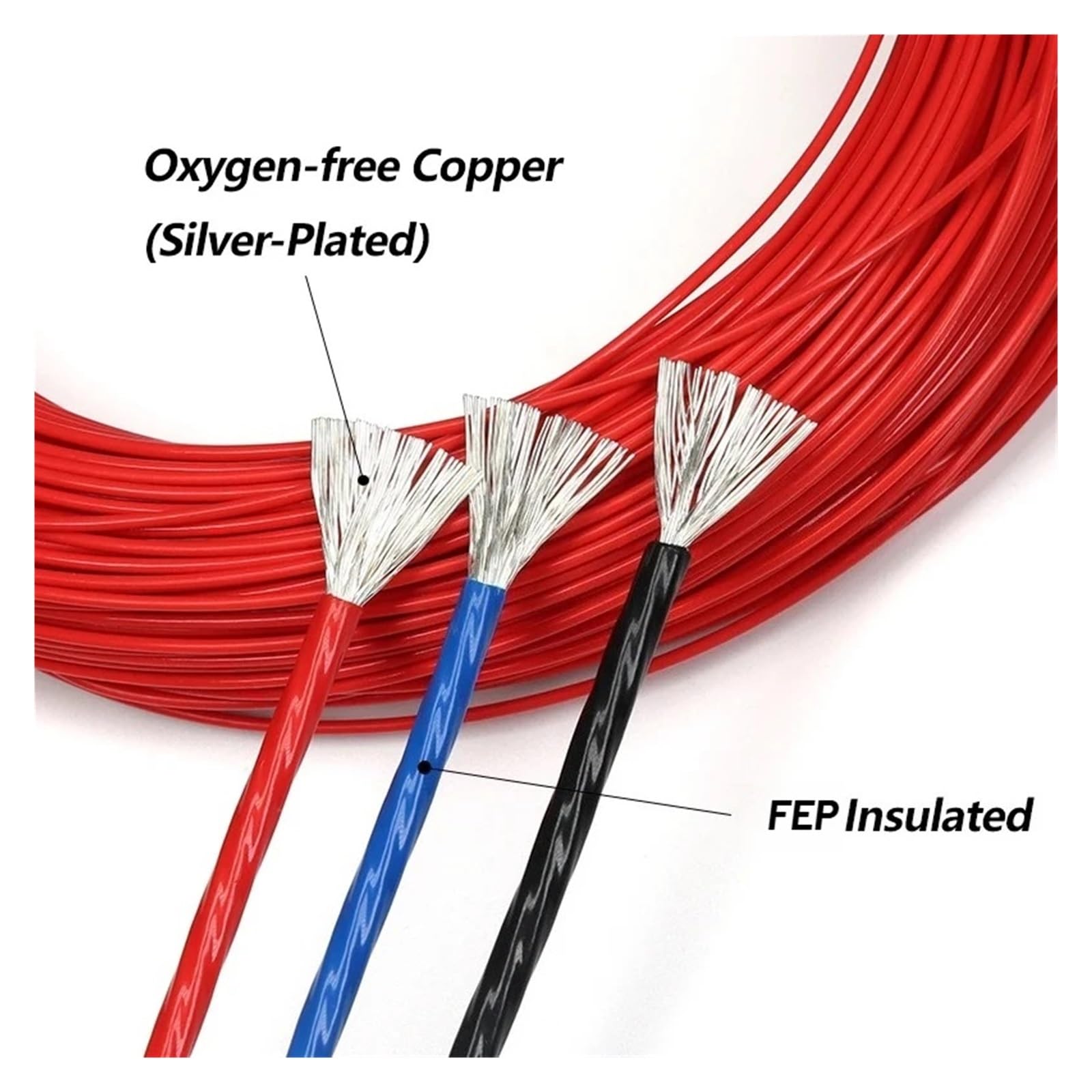 Cavo elettrico resistente alle alte temperature, Cavo audio ad alta temperatura isolato placcato argento FEP da 0,06-10 mm 8-20 m(2.50mm,20m)