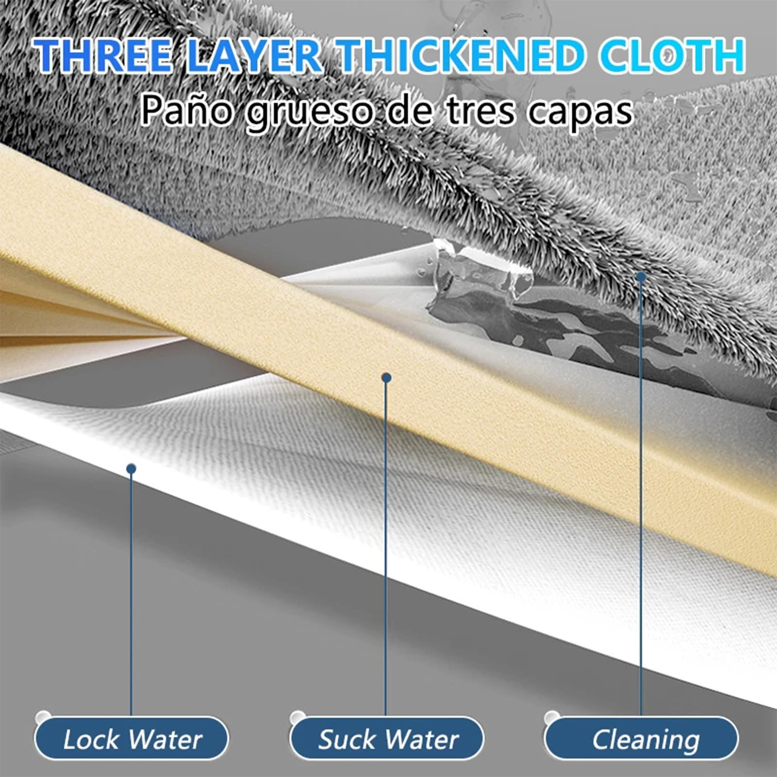 Großer Flacher Wischmopp,360° Drehgelenk Clean Bodenwischer Set Flachmopp mit Auswringfunktion,Flacher Mop Für Fliesen, Küche, Bad, Hartholz Laminat,Blue,4PCS Cloths