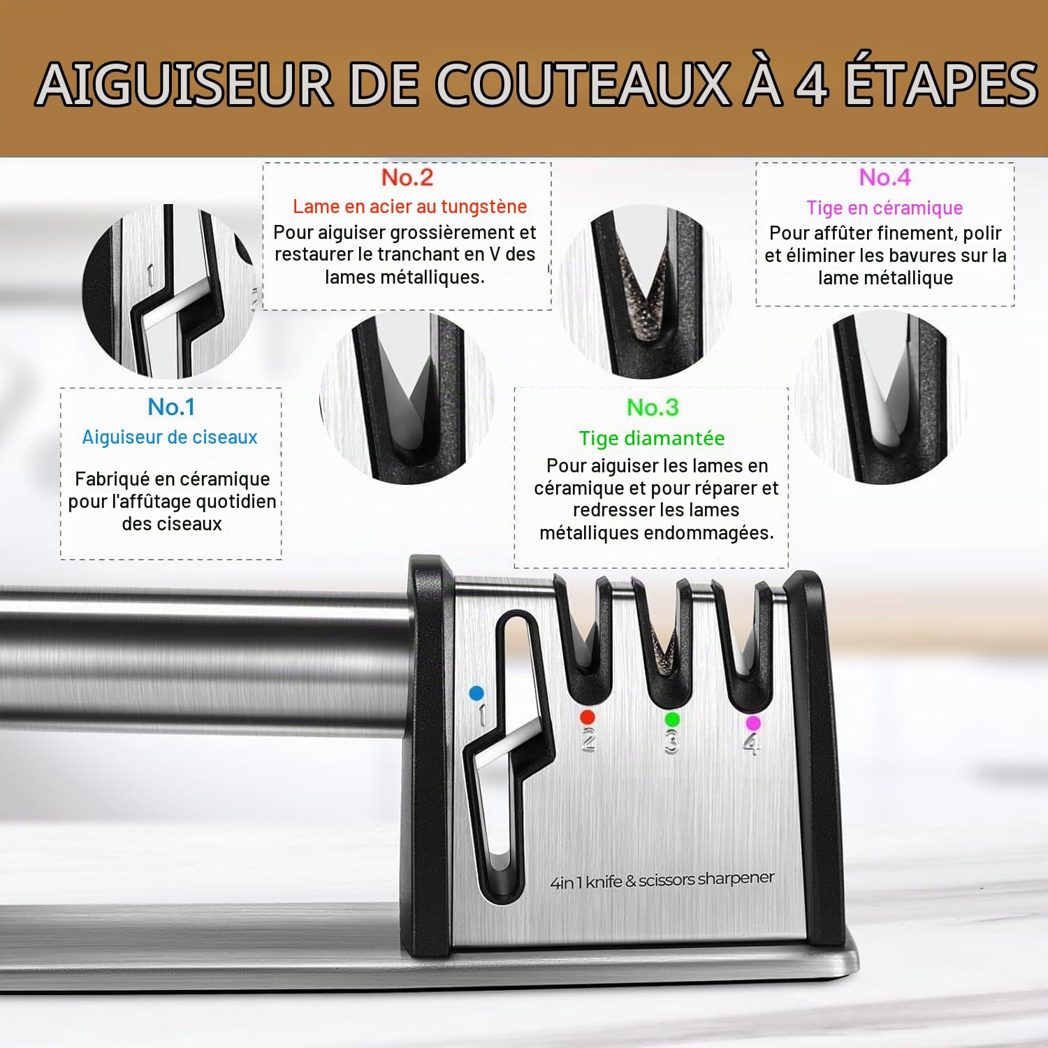 Aiguiseur de Couteaux Professionnel 2024-Upgrade - Acier Inoxydable