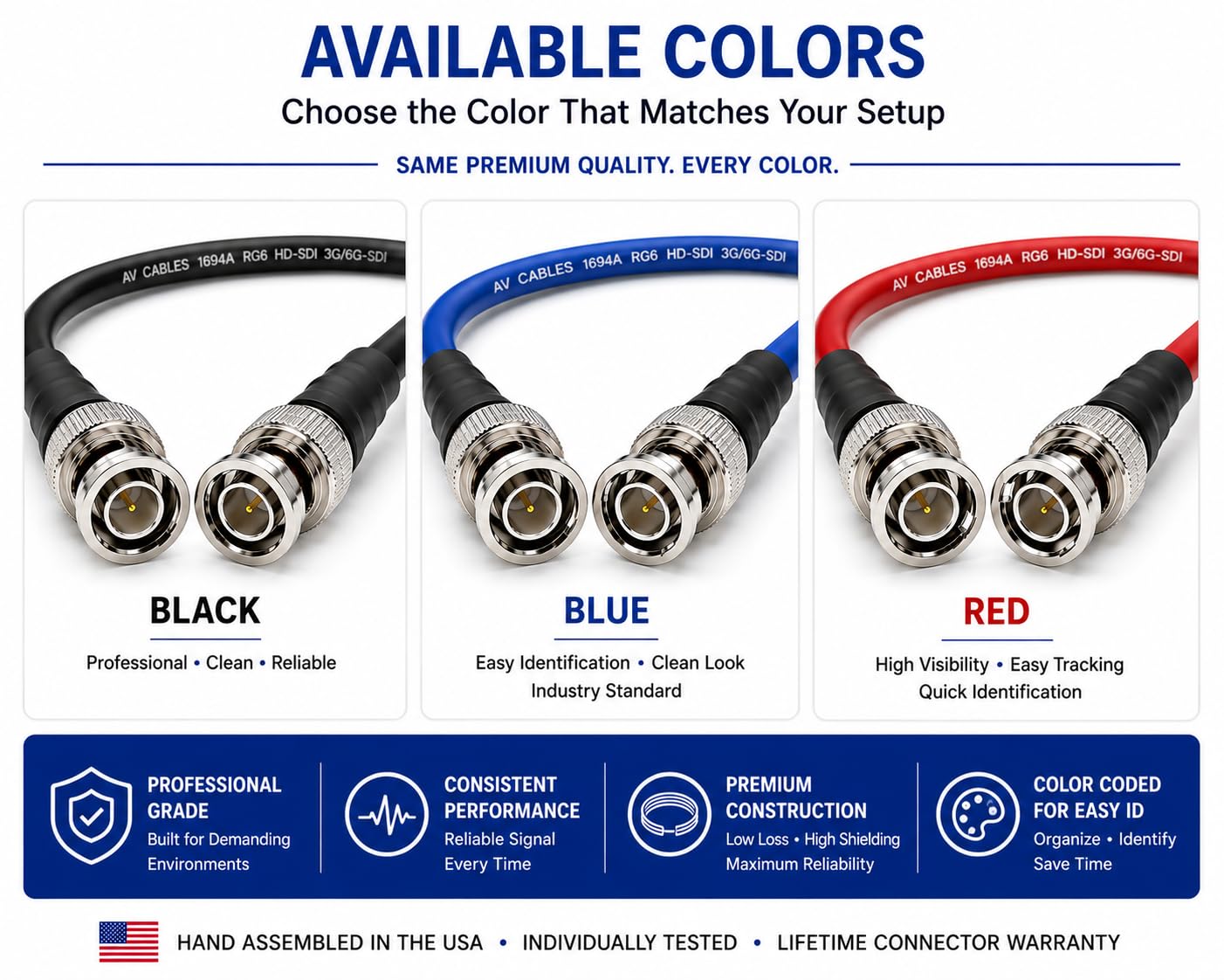 Amazon.co.jp: AV-Cables 3G/6G HD SDI BNCケーブル Belden 1694a RG6