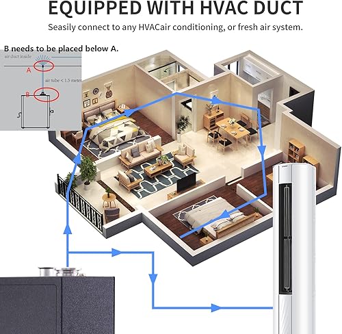 Miniatura 4 de Sistema de aroma difusor HVAC  4000 pies cuadrados, ultra silencioso, estructura de metal completa, aplicación Bluetooth y WI-FI, difusor de aceite
