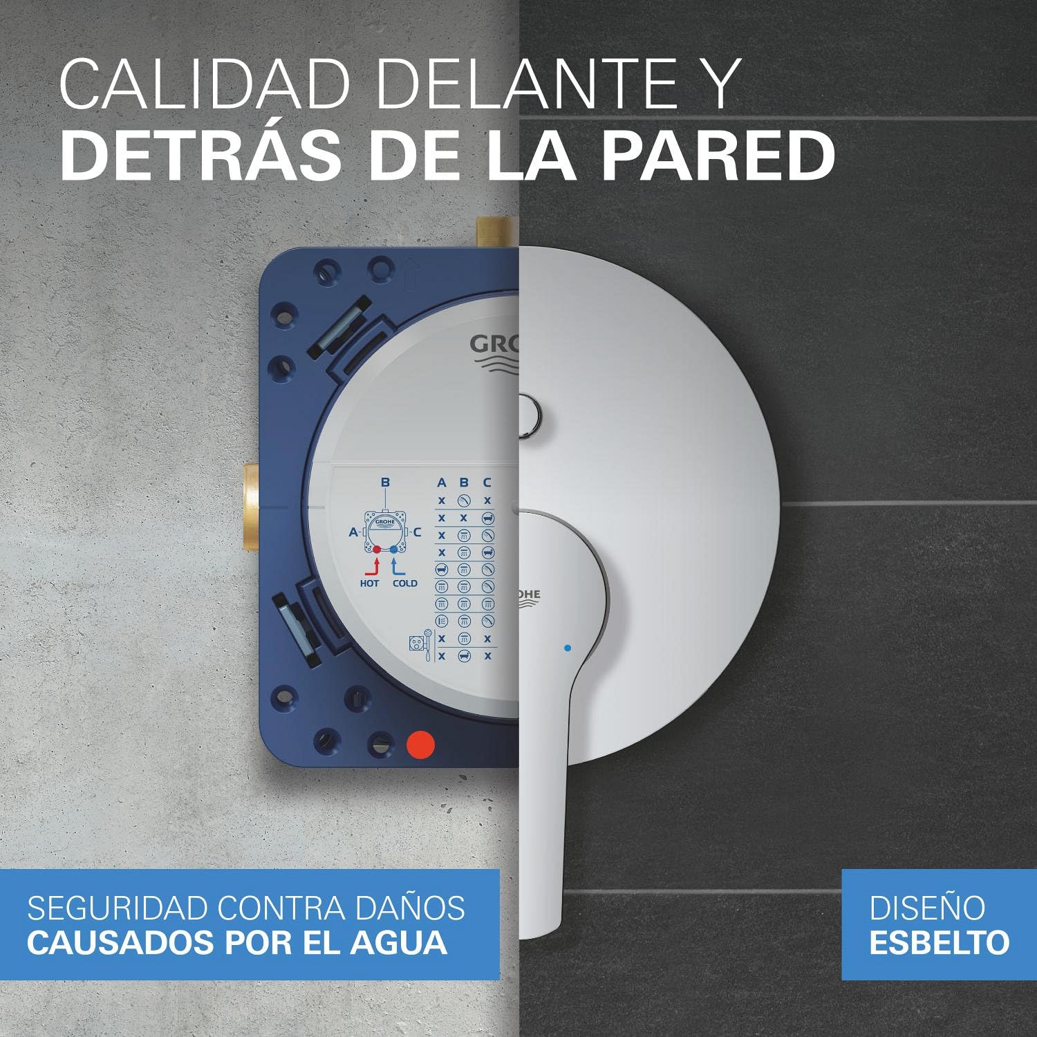 GROHE Start 250 Sistema de ducha empotrado (caja de instalación universal, conjunto de ducha mural, con grifo mezclador 2 tipos de chorro, manguera de ducha de 1.500 mm), Cromo 25292000