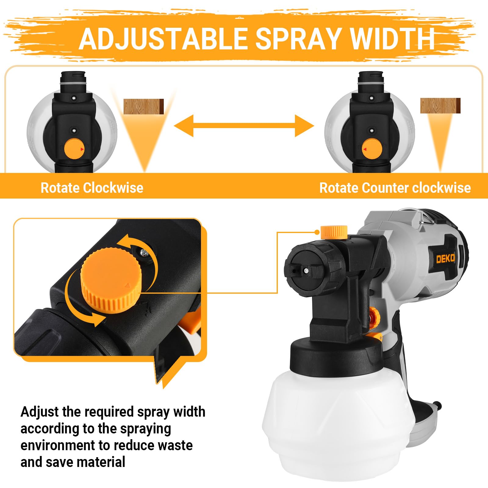 DEKO Farbsprühsystem Wandfarbe 550W mit 4 Kupferdüsen & 1200ml Tank