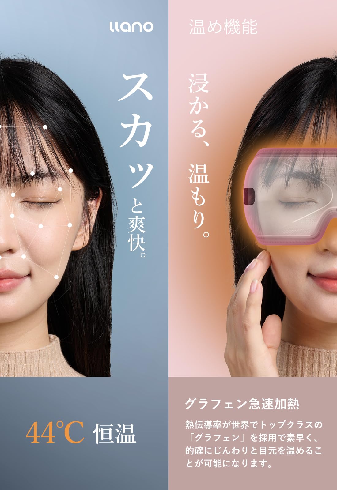 Amazon.co.jp: llano アイウォーマー 【8Dエアバッグ&ワンボタン&恒温