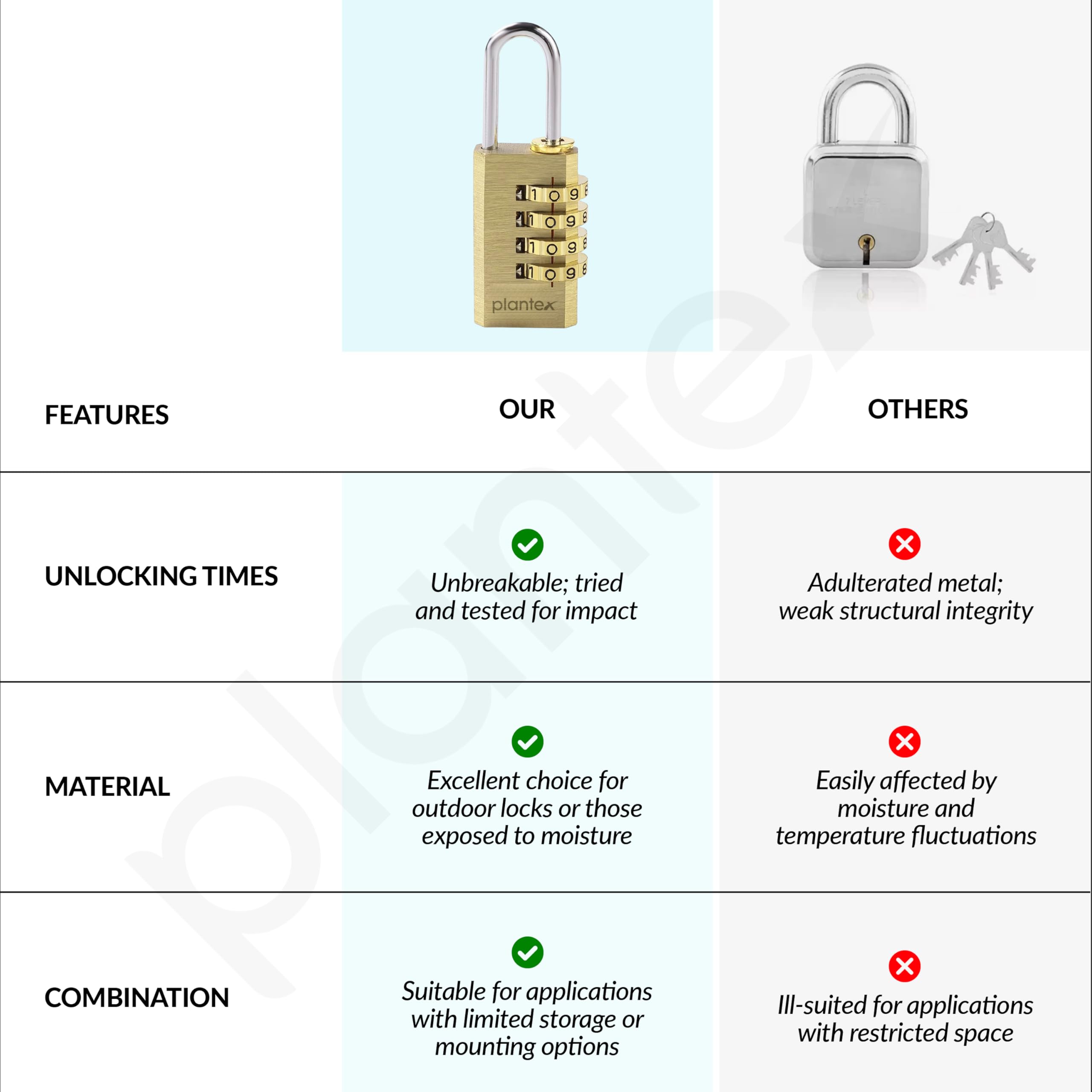 Plantex 4-Digit Code Combination Brass Locks/Number Lock/Portable Luggage Lock/Travel Lock for Briefcase/Laptop Bags - Pack of 1 (Small, Brass Antique) — Amazon image 5