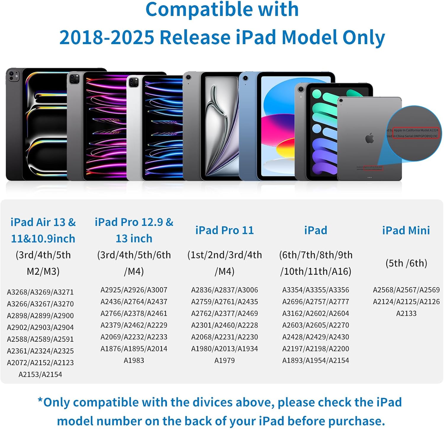 Compatibility chart for ANYQOO Stylus Pen C6 showing various iPad models and their corresponding model numbers