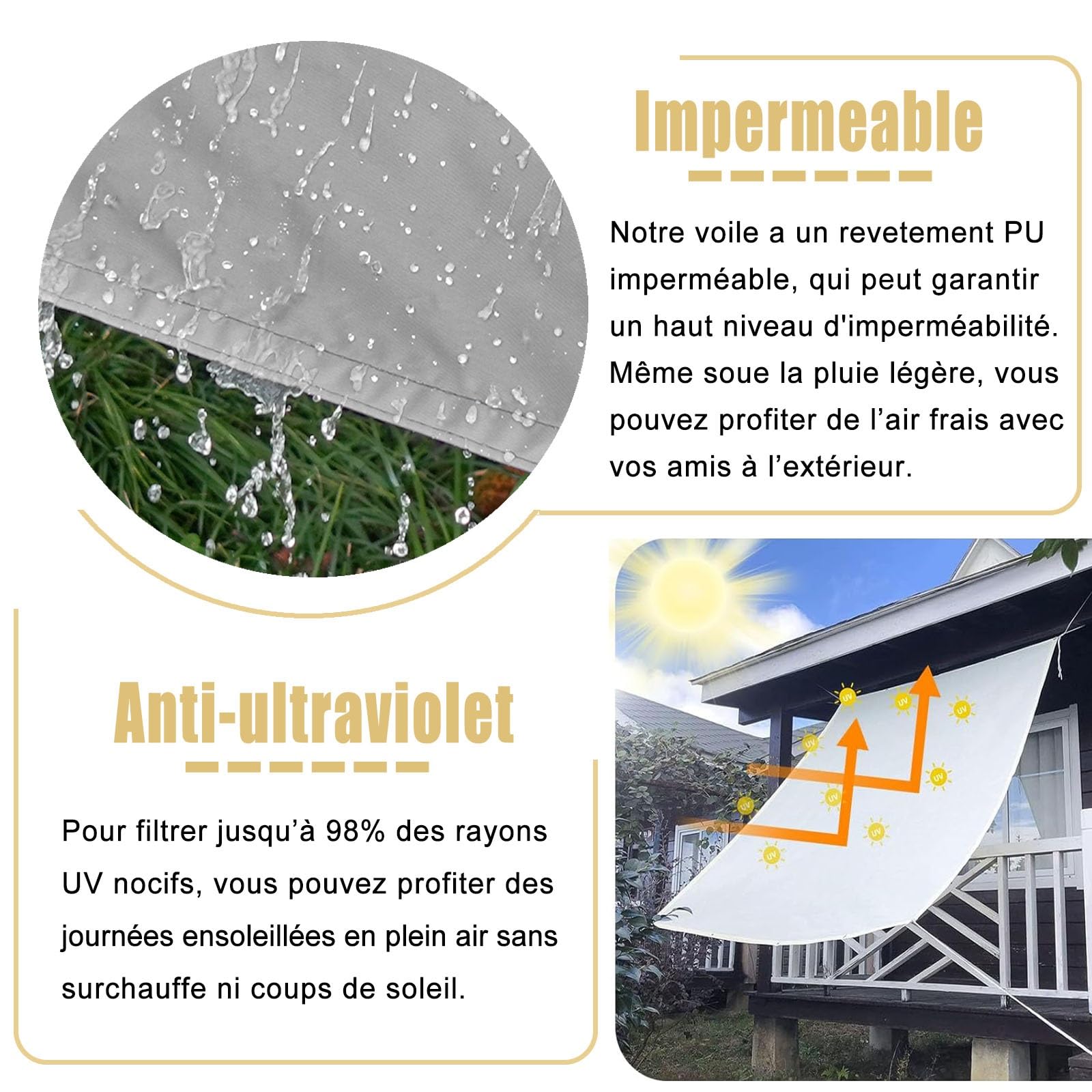 Red de Sombra Sombra Solar Malla 1.6 x 3 m Malla Sombreadora Jardin Mallas de Sombreo con Ojales 100% Poliéster Protección Rayos UV Resistente para Exteriores, Jardín, Patio, Verde Oscuro