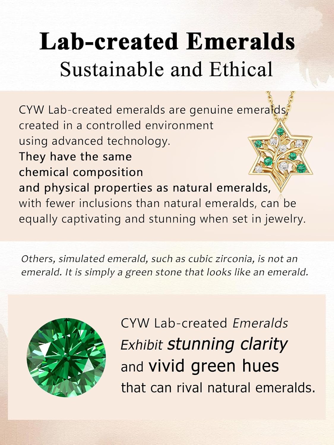 CYW Moissanite Jewish Star of David Pendant Necklace for Women, Really Authentic Solid 925 Sterling Silver, Israel Necklace - Image 8