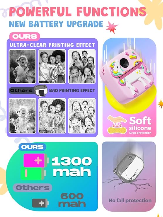 Kids Camera Instant Print, 1080P Toddler Camera, Girls Gifts Toys Age 3+ | Kids Digital Camera, Christmas Birthday Gifts Toys for 3 4 5 6 7 8 9 Year Old Girls (Pink)
