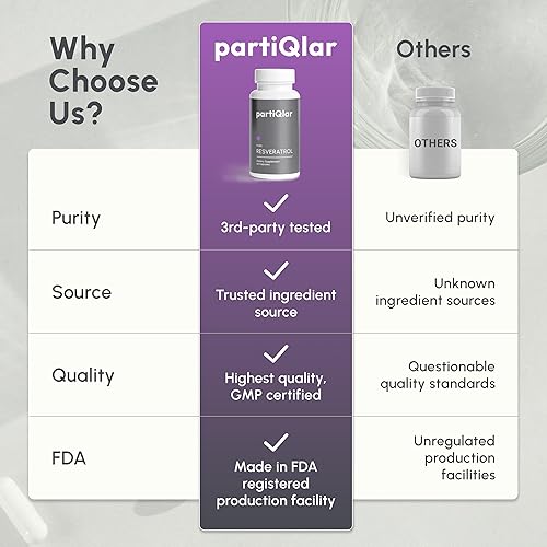 Miniatura 6 de Suplemento de resveratrol trans de alta pureza de 500 mg - Cada cápsula supera el 98% de pureza - Probado por terceros - Vegano - Suplemento