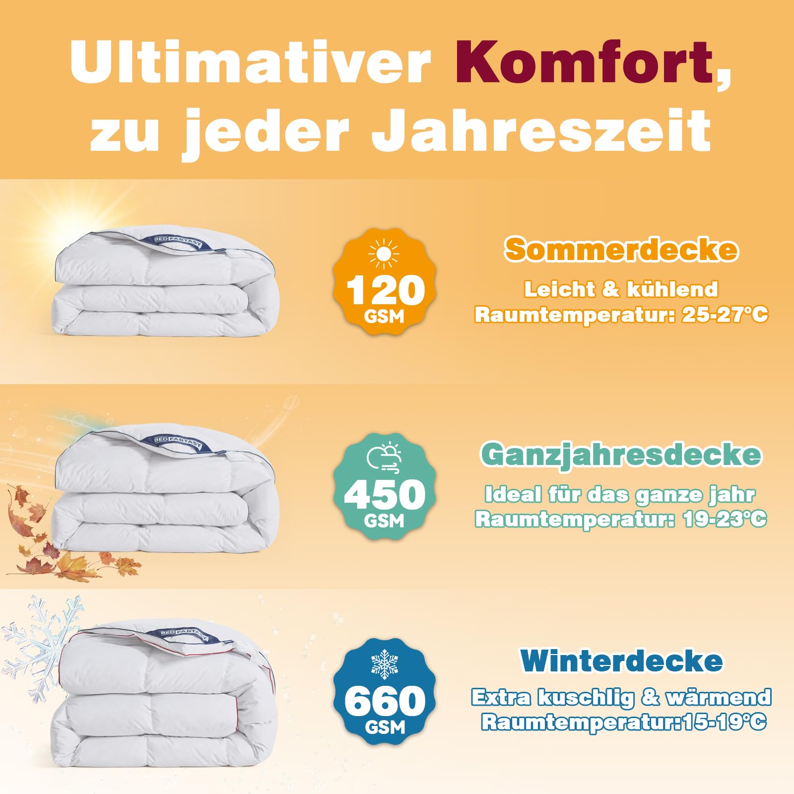 Feder und Daunendecke 155x220cm, Oeko-Tex zertifizierte Bettdecke 155x220, 100% Extraweiche Federn & Daunen, Allergiker, RDS Zertifiziert Federbettdecke, Duvet, Ganzjahresdecke