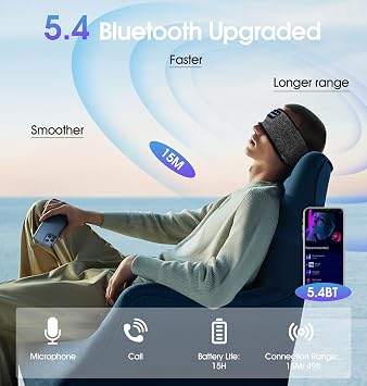 Bluetooth Headband and Bluetooth Sleep Mask