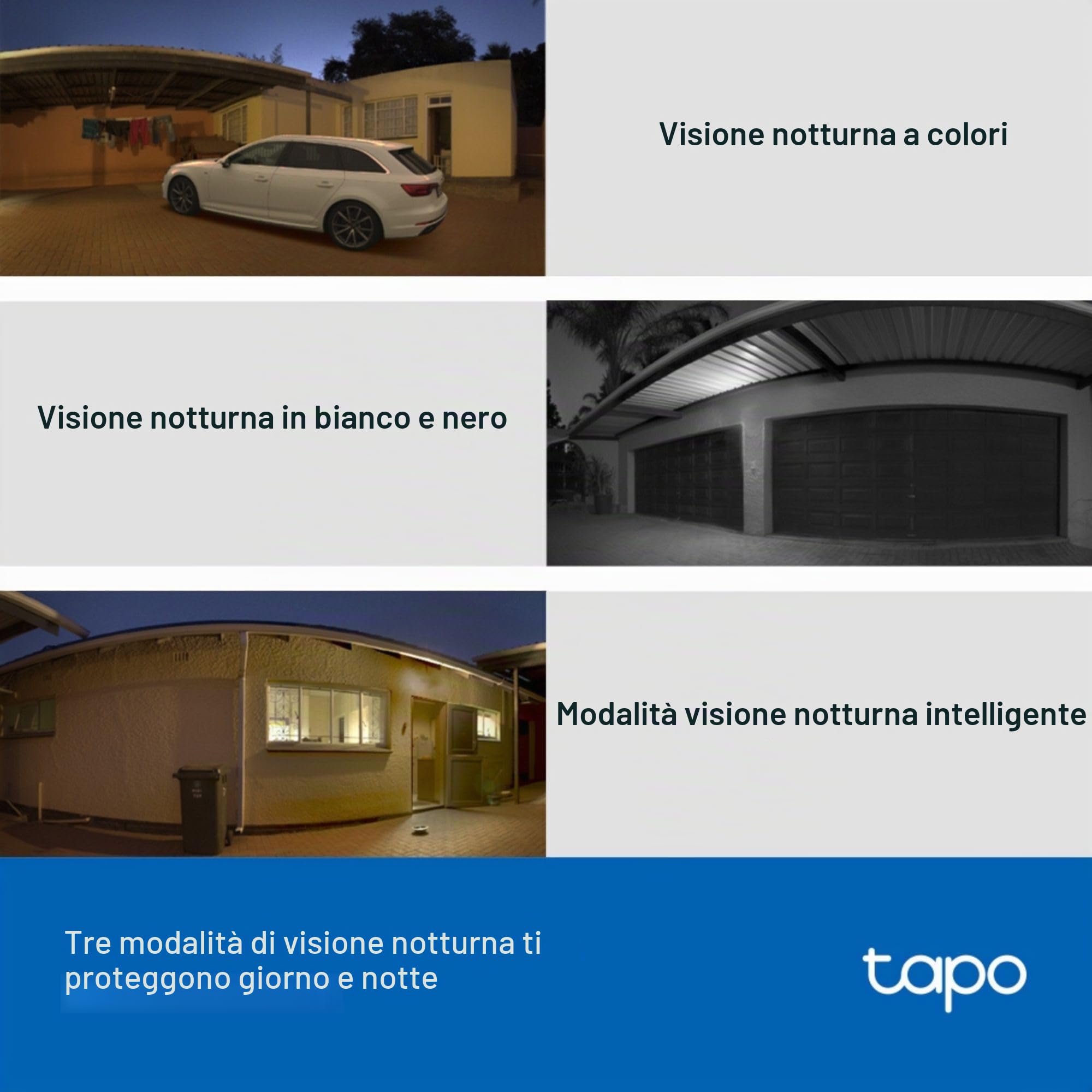 Tapo TC41 Telecamera di Sicurezza Esterna Pan/Tilt 2K, Telecamera WiFi, Rilevamento Intelligente di Persone a 360° con Tracciamento del Movimento, Visione Notturna a Colori Completi, Nessun Canone