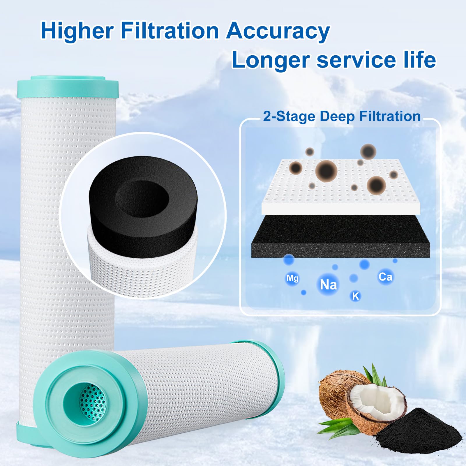 Sistema de filtro de agua para debajo del fregadero, filtro de agua de flujo rápido para conectar directamente al grifo de cocina, filtro de repuesto universal de 10 pulgadas (menor costo), altamente
