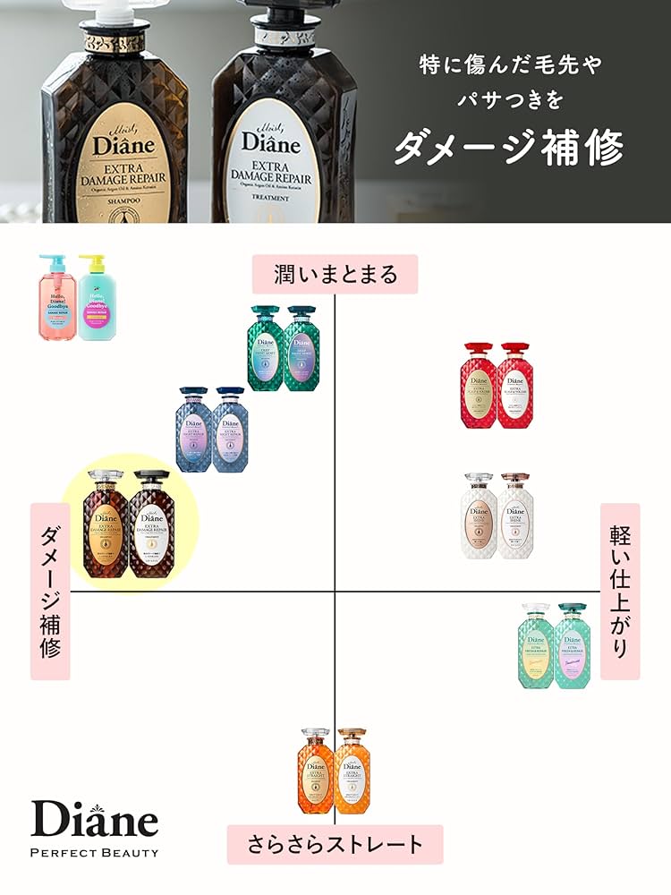 Dトリートメント 300ml 6本セット ジュレーム リラックス ミッドナイトリペア シャンプー＆ヘア