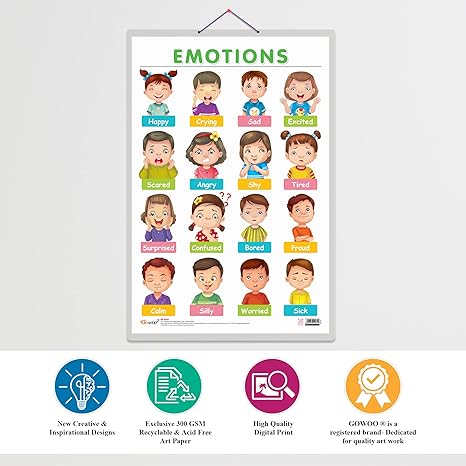 Set Of 2 Months Of The Year And Days Of The Week And Emotions Early Learning Educational Charts For Kids|20"X30" Inch |Non-Tearable And Waterproof|Double Sided Laminated - Image 4
