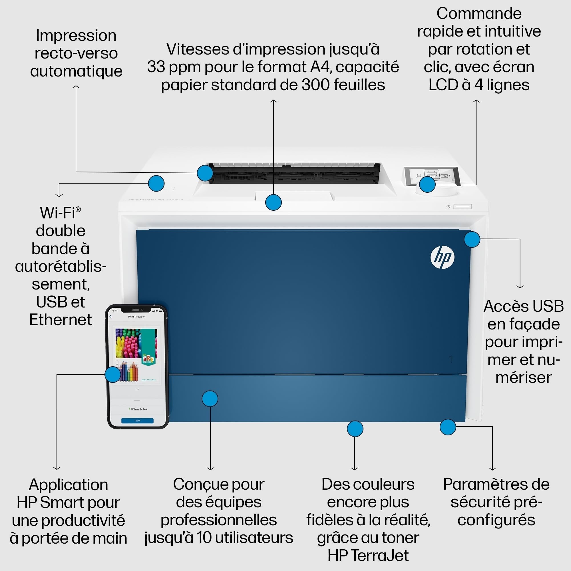 HP Color LaserJet Pro 4202dw 4RA88F, imprimante A4 à Fonction Unique, Impression Recto-Verso Automatique, 33 ppm, USB, Port USB hôte, Wi-FI, Ethernet Gigabit, HP Smart, écran LCD 4 Lignes, Bleu