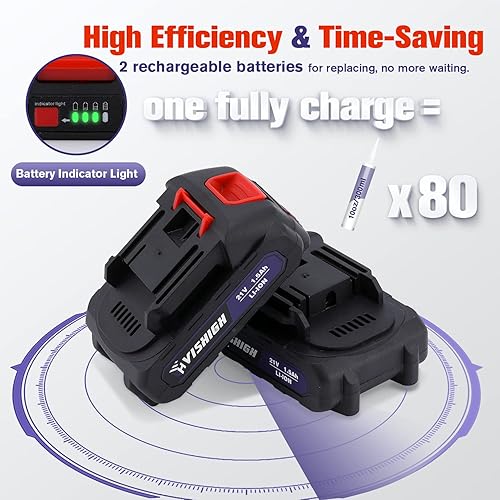 Miniatura 5 de VISHIGH Pistola de calafateo inalámbrica, pistola eléctrica de calafateo de 21 V y pistola adhesiva para cartuchos de 10 oz-20 oz/10.1-20.3 fl oz y