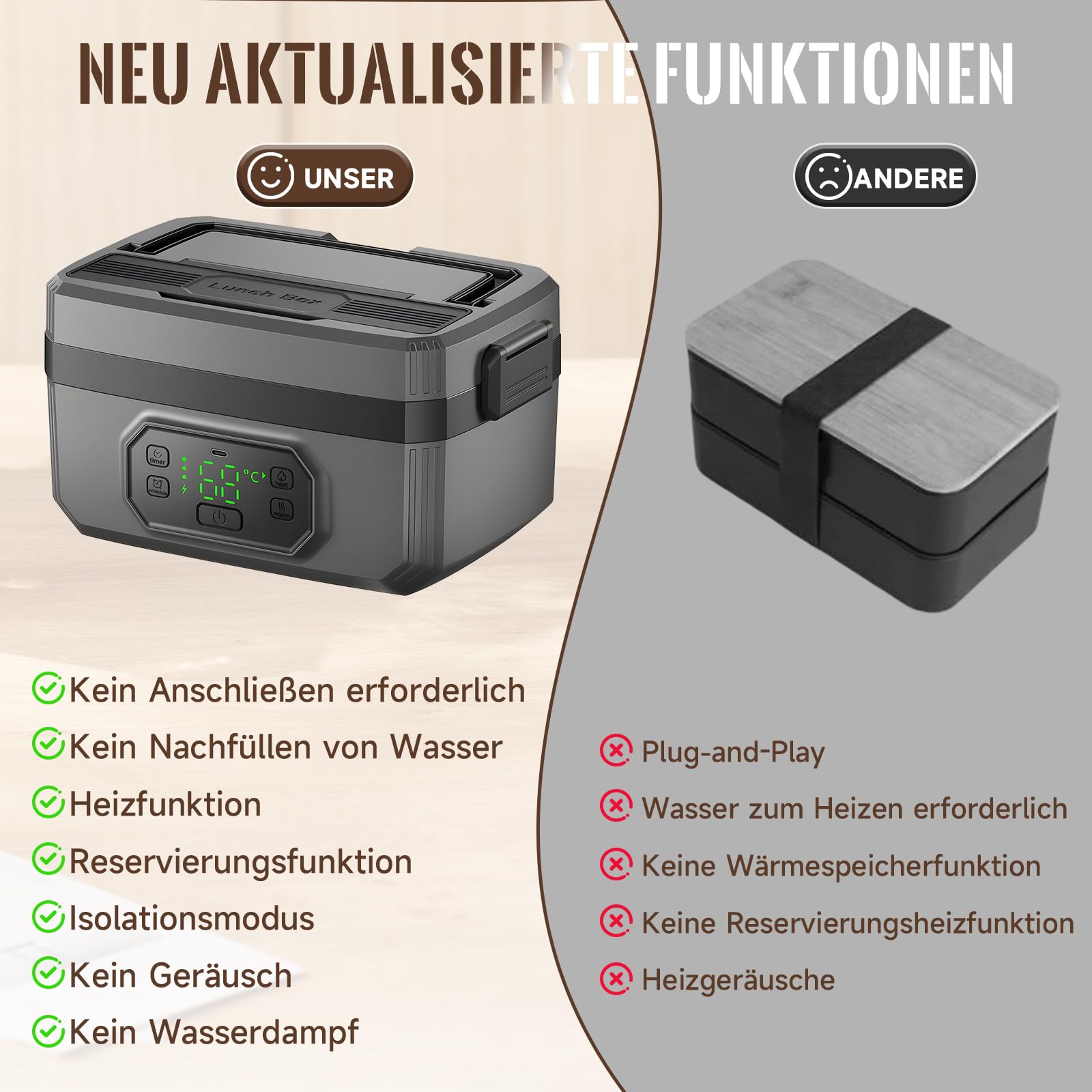 Elektrische Lunchbox 1,6 L 24000 mAh, herausnehmbar 304 Edelstahl-Behälter & Fächer, doppelter Auslaufschutz, Brotdose mit Zeitplanung & Terminfunktion, Typ-C Schnellladung, Isoliertasche Gabel Löffel