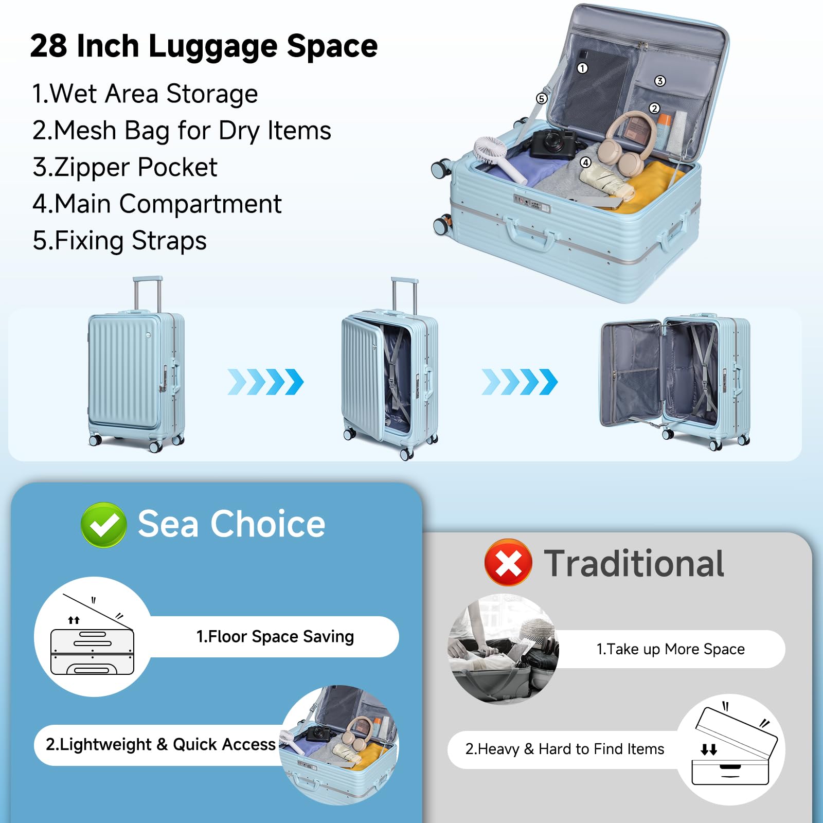 Sea choice Set di 2 Valigie Trolley in PC Bagaglio a Mano Set 2 Pezzi Valigie Rigide con 4 Doppie Ruote a 360° et Chiusura TSA 55cm/78cm con Ricarica USB, Porta bicchieri